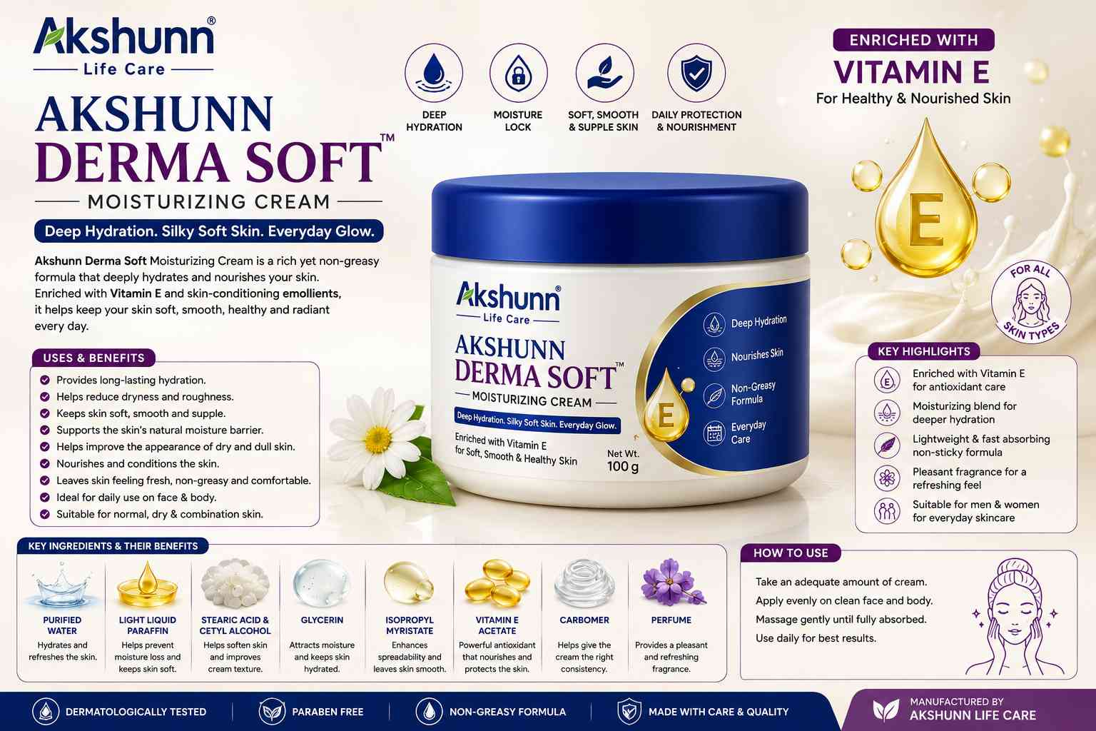 derma soft ointment